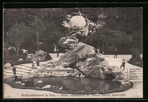 AK Bern, Besucher am Weltpostdenkmal