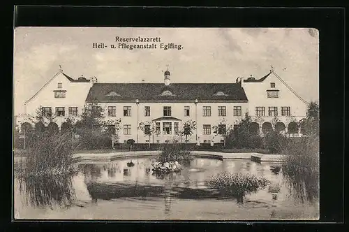 AK Eglfing, Reservelazarett, Heil- und Pflegeanstalt