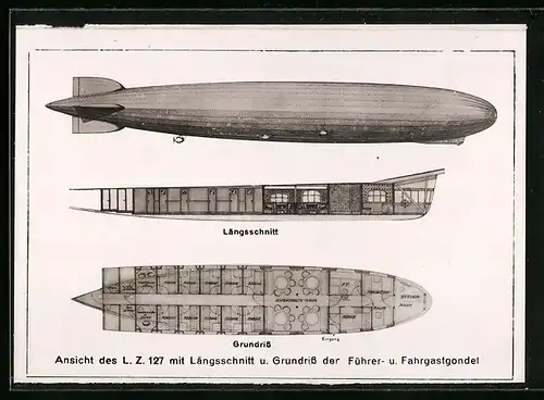 AK Ansicht des Luftschiff LZ 127 Graf Zeppelin mit Längsschnitt