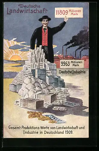 AK Deutsche Landwirtschaft, Gesamt-Produktions-Werte von Landwirtschaft und Industrie in Deutschland 1909
