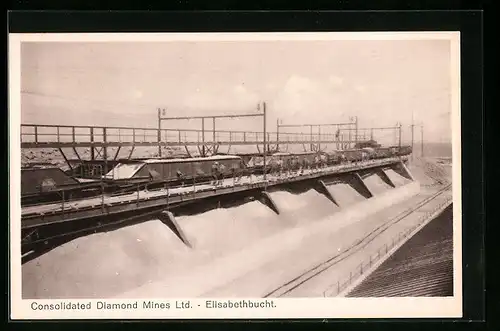 AK Elisabethbucht, Consolidated Diamond Mines Ltd., Züge bei Schnee