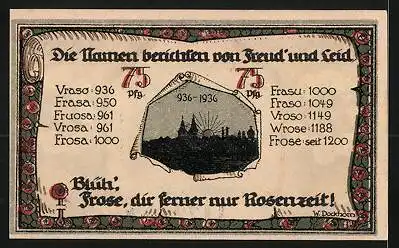 Notgeld Frose i. Anhalt 1921, 75 Pfennig, Einsatzrätsel