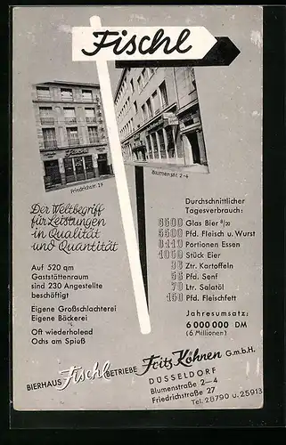 AK Düsseldorf, Bierhaus Fischl, Inh.: Fritz Köhnen, Blumenstrasse 2-4
