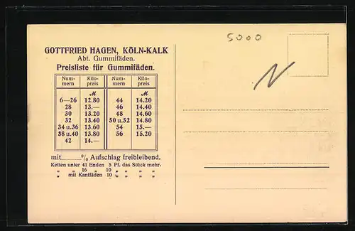 AK Köln-Kalk, Fabrik Gottfried Hagen, Abt. Gummifäden