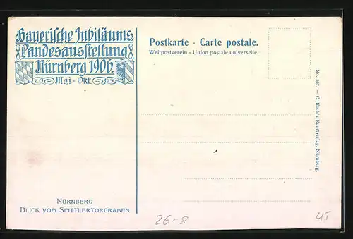 Künstler-AK Heinrich Kley: Nürnberg, Bayerische Jubiläums- & Landesausstellung 1906, Blick vom Spittlertorgraben