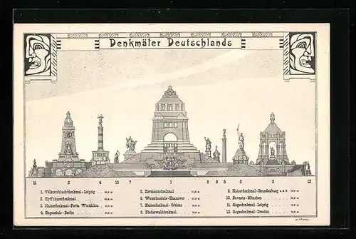 AK Leipzig, Völkerschlachtdenkmal und weitere Denkmäler Deutschlands