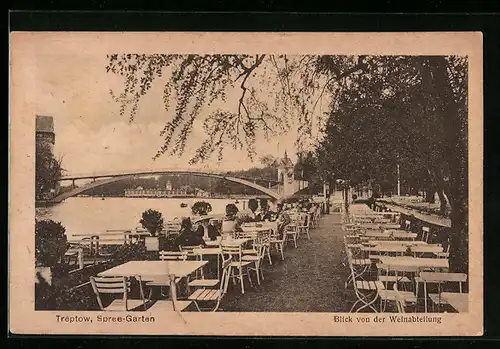 AK Berlin-Treptow, Uferpartie am Spree-Garten