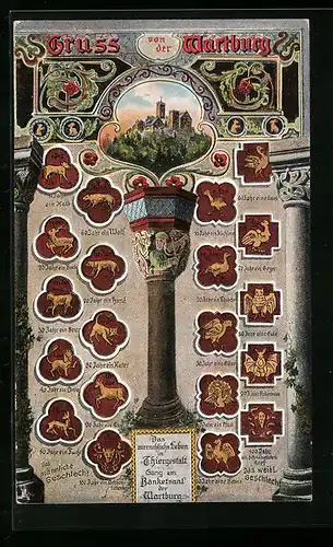 AK Wartburg, das menschliche Leben in Thiergestalt im Gang am Bankettsaal