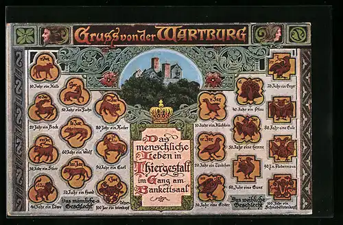 AK Eisenach, Wartburg, Malereien im Gang am Bankettsaal