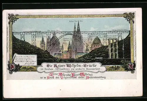 AK Müngsten, Kaiser Wilhelm-Brücke im Grössenvergleich mit Kölner Dom, Dom von Berlin u. a.