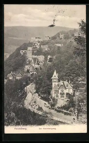 AK Heidelberg, Graimbergweg aus der Vogelschau