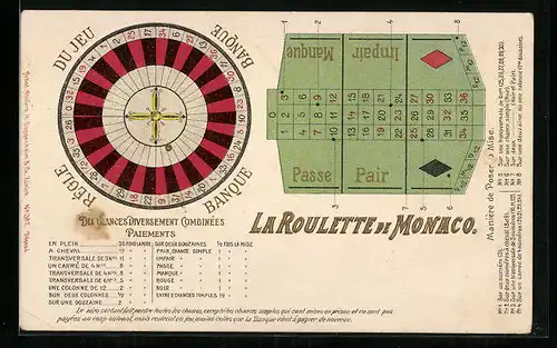 AK La Roulette de Monaco, Roulettetisch und -rad