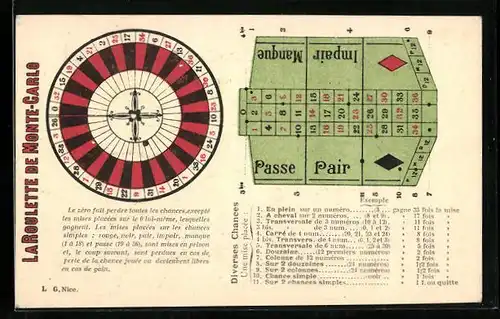 AK Roulettetisch und- rad