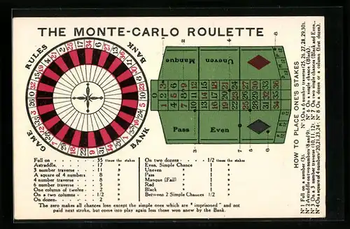 AK The Monte-Carlo Roulette