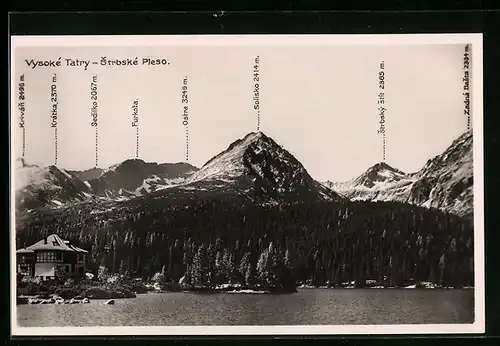 AK Vysoké Tatry, Strbské Pleso