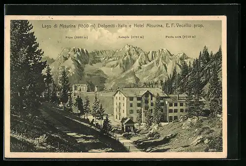 AK Misurina, Lago di Misurina e Hotel Misurina