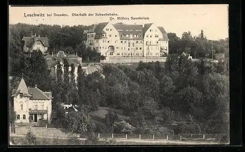 AK Dresden-Loschwitz, Dr. Möller`s Sanatorium