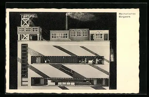 AK Mechanisches Steinkohlebergwerk, Kohle, Modellbau