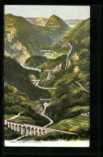 AK Boudry, Gorges de l`Areuse