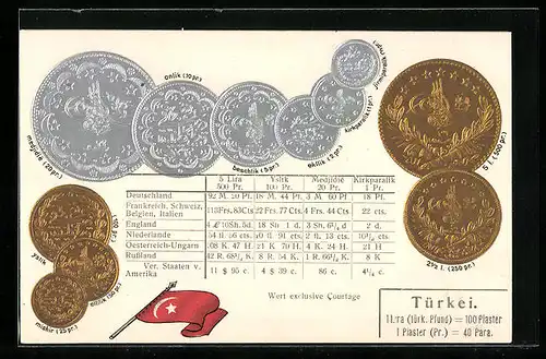 Präge-AK Türkei, Münzen der Türkei mit Umrechnungstabelle, Fahne