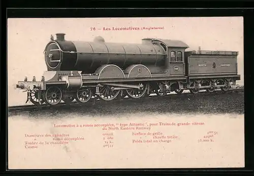AK Englische Eisenbahn-Lokomotive Atlantic, North Eastern Railway