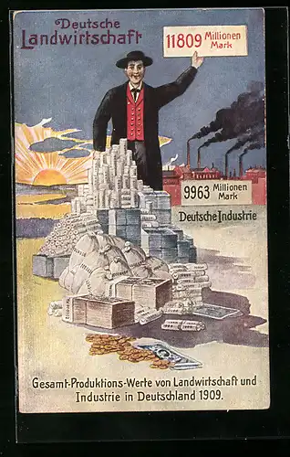 AK Deutsche Landwirtschaft, Gesamtproduktions-Werte von Landwirtschaft und Industrie 1909