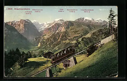 AK Braunwaldbahn mit Alpen