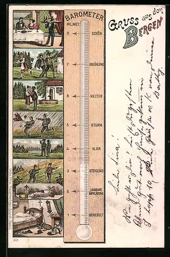 AK Barometer für das Bergsteigen, Meteorologie