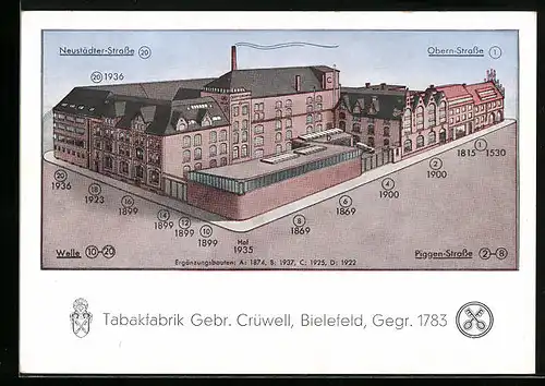 AK Bielefeld, Tabakfabrik Gebrüder Crüwell, Wappen, Firmenlogo