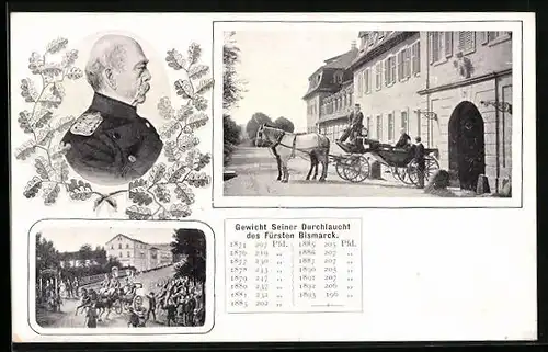 AK Bad Kissingen, Fürst Bismarck vor seinem Wohnhaus, Portrait des Fürsten