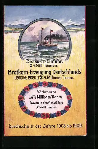 AK Brotkorn-Erzeugung Deutschlands, Durchschnitt der Jahre 1903 - 1909, Dampfschiff