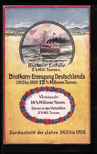 AK Brotkorn-Erzeugung Deutschlands, Durchschnitt der Jahre 1903 - 1909, Dampfschiff