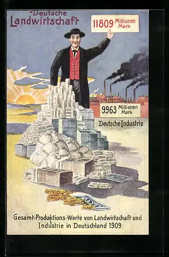 AK Gesamt-Produktions-Werte von Landwirtschaft und Industrie in Deutschland 1909