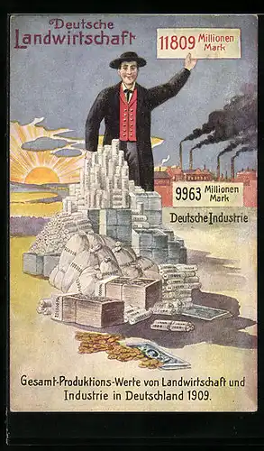 AK Gesamt-Produktions-Werte von Landwirtschaft und Industrie in Deutschland 1909