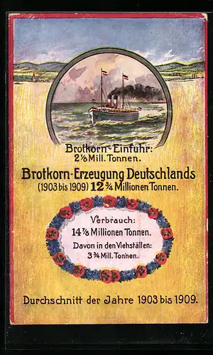 AK Brotkorn-Erzeugung Deutschlands, Durchschnitt der Jahre 1903 - 1909, Dampfschiff