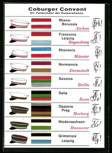 AK Coburger Convent, XV. Farbentafel der Korporationen, Rheno-Borussia Aachen, Oppavia Prag Marburg, studentische Szene