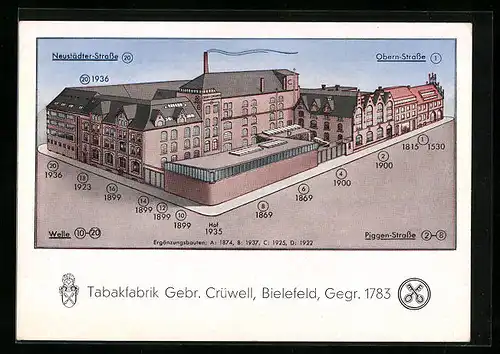 AK Bielefeld, Tabakfabrik Gebrüder Crüwell, Wappen, Firmenlogo