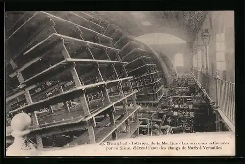 AK Bougival, Intérieur de la Machine