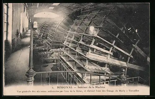 AK Bougival, Intérieur de la Machine
