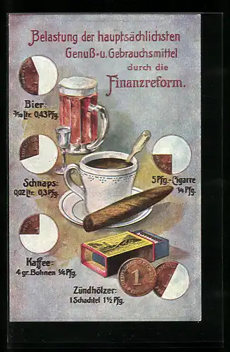 AK Finanzreform, Belastung von Genussmitteln, Reihe Volkswirtschaftliche Wahrheiten