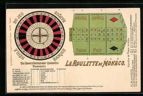 AK La Roulette de Monaco, Spieltisch mit Erklärungen