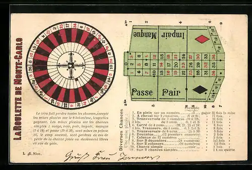AK Roulettetisch und- rad