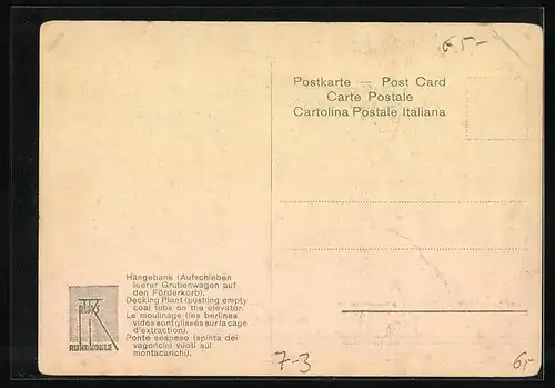 AK Hängebank, Aufschieben leerer Grubenwagen auf den Förderkorb, Kohle-Hütte