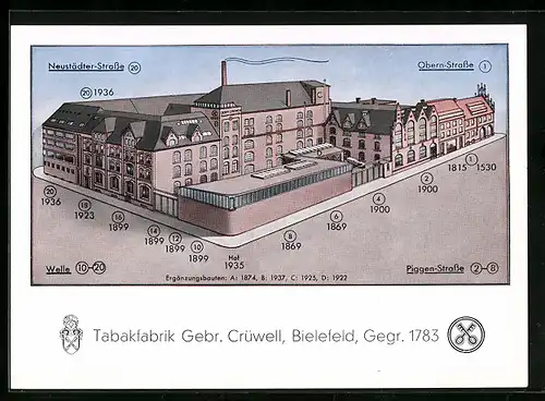 AK Bielefeld, Tabakfabrik der Gebr. Crüwell