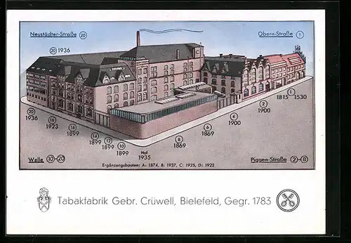 AK Bielefeld, Tabakfabrik der Gebr. Crüwell