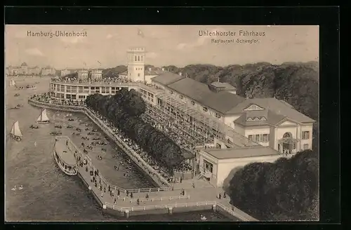 AK Hamburg-Uhlenhorst, Uhlenhorster Fährhaus aus der Vogelschau