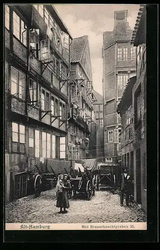 AK Alt-Hamburg, Hof Bauernknechtgraben 35