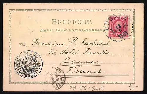 Relief-AK Upsala, Panorama