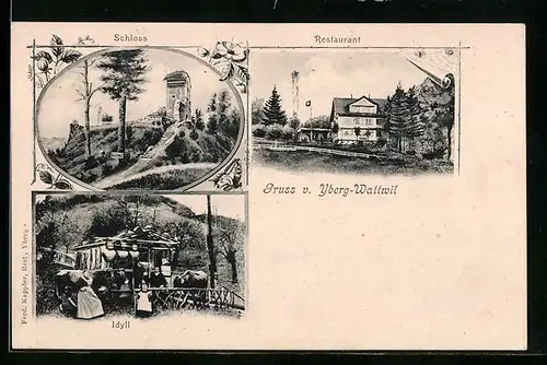 AK Wattwil, Restaurant & Schloss auf dem Yberg