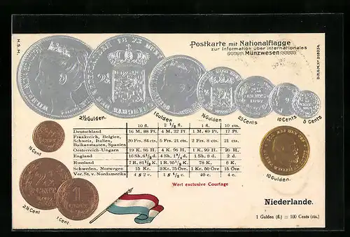 Präge-AK Münzgeld der Niederlande, mit Währungstabelle und Nationalflagge